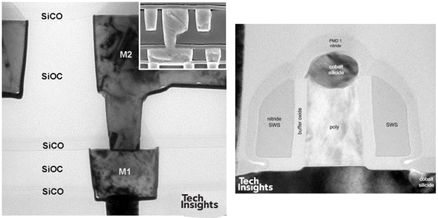 Figure 7: Cross-sections of 90-nm Altera Stratix FPGA and 55-nm gate length